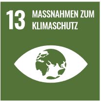 13 Klimaschutz